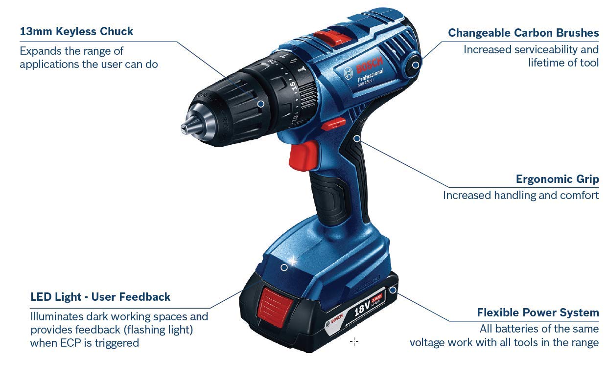 Bosch Professional GSB 180-LI, 18V Cordless Impact Drill Driver, 1.5/ 13 mm with 2 x 2Ah Li Batteries, 1 x GAL 18V-20 Charger & Carrying Case - Image 4