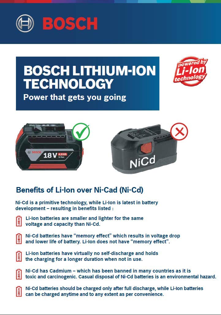 Bosch Professional GSB 180-LI, 18V Cordless Impact Drill Driver, 1.5/ 13 mm with 2 x 2Ah Li Batteries, 1 x GAL 18V-20 Charger & Carrying Case - Image 7