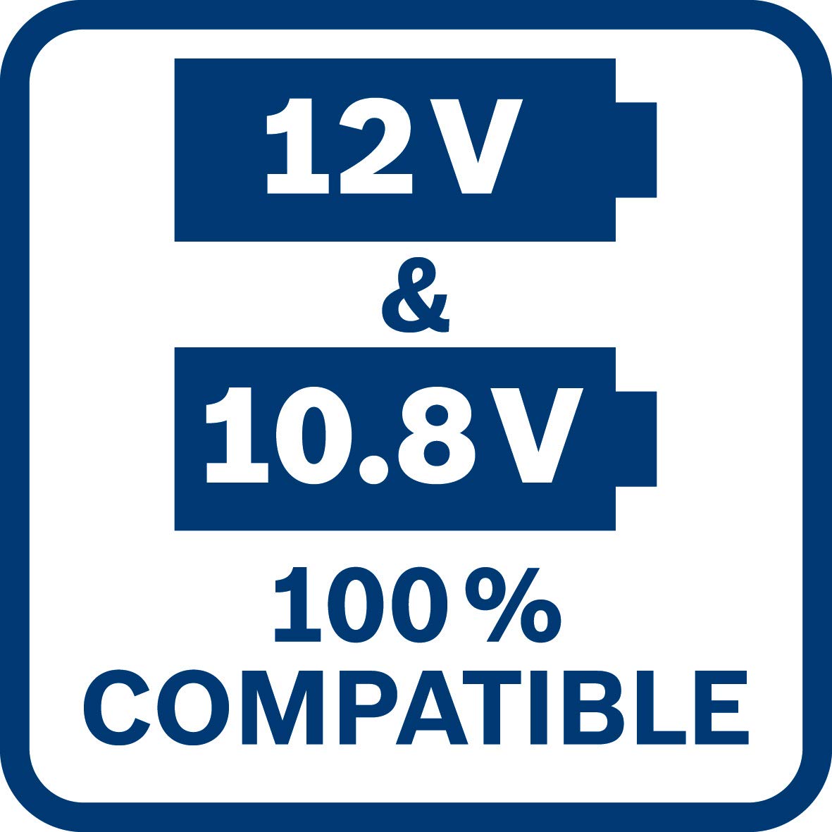 Bosch 2 X GBA 12V 2.0Ah + GAL 12V-40 Professional Cordless Battery & Charger Starter Set, Rapid Charging Speed, Lithium Ion, (Bosch Professional 12V System) - Image 2