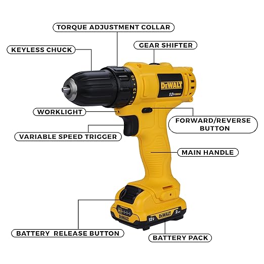 DCD700D2A 12V, 2.0Ah, Drill Driver - Image 2