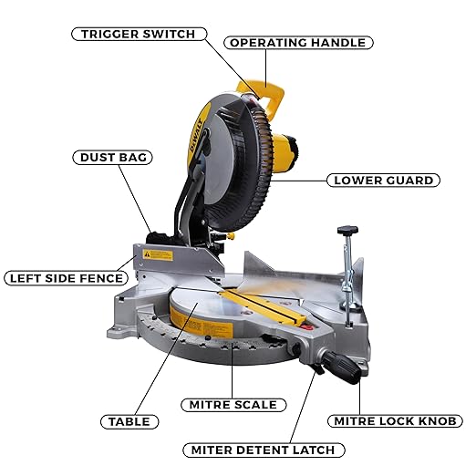DWS715-IN 305mm Single Bevel Mitre Saw - Image 2